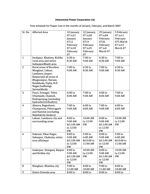 Translated Document