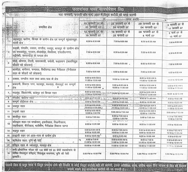 Original Document